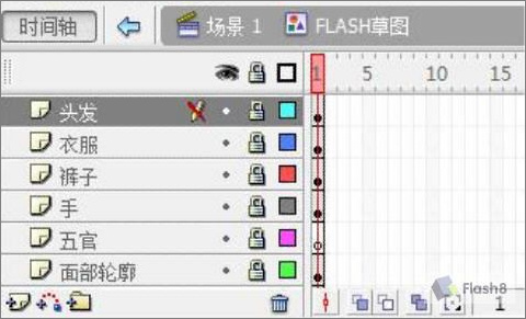 Flash繪畫實(shí)例:青春靚麗美女