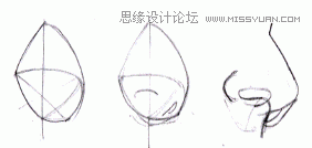 Flash教程：卡通人物基本五官造型和繪制方法,PS教程,思緣教程網(wǎng)