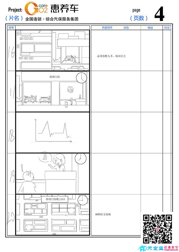 惠養(yǎng)車動(dòng)漫宣傳片分鏡-4.jpg