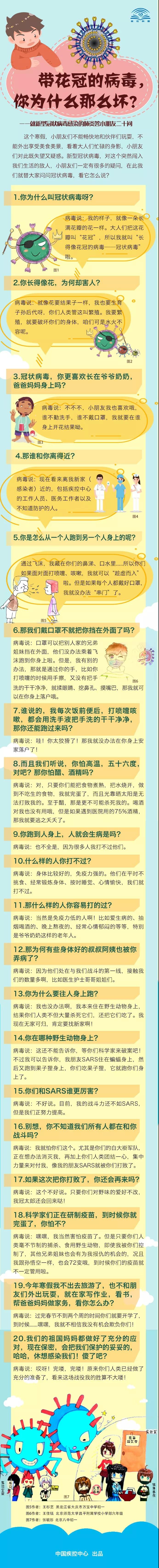 新型冠狀病毒肺炎：孩子都能看得懂！帶花冠的病毒.jpg