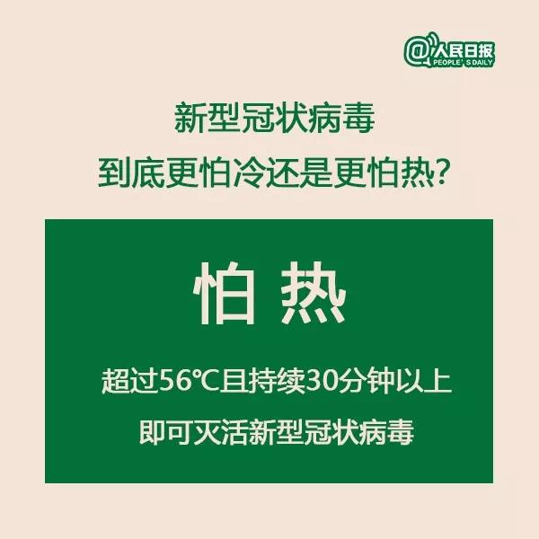 新型冠狀病毒怕熱還是怕冷？.jpg