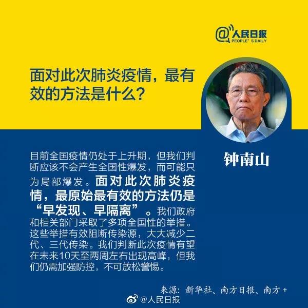 新型冠狀病毒：面對(duì)此次疫情，最有效的方法是什么.jpg