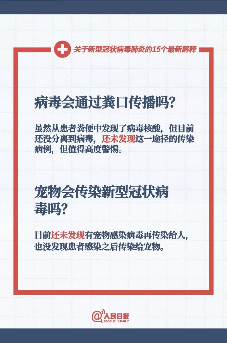 新型冠狀病毒會通過糞口傳播嗎，寵物會傳染新型冠狀病毒嗎？.jpg