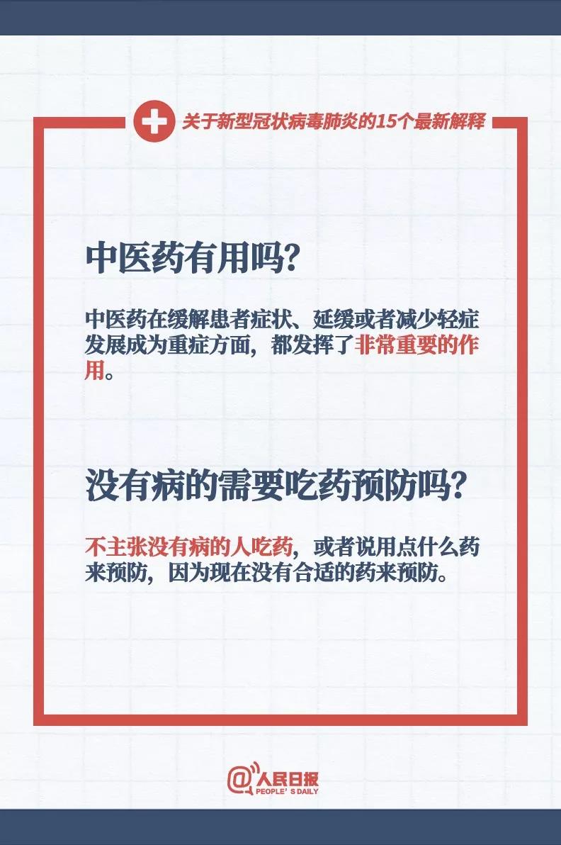 中醫(yī)藥對新型冠狀病毒有用嗎？沒有感染新型冠狀病毒的人需要吃藥預(yù)防嗎？.jpg