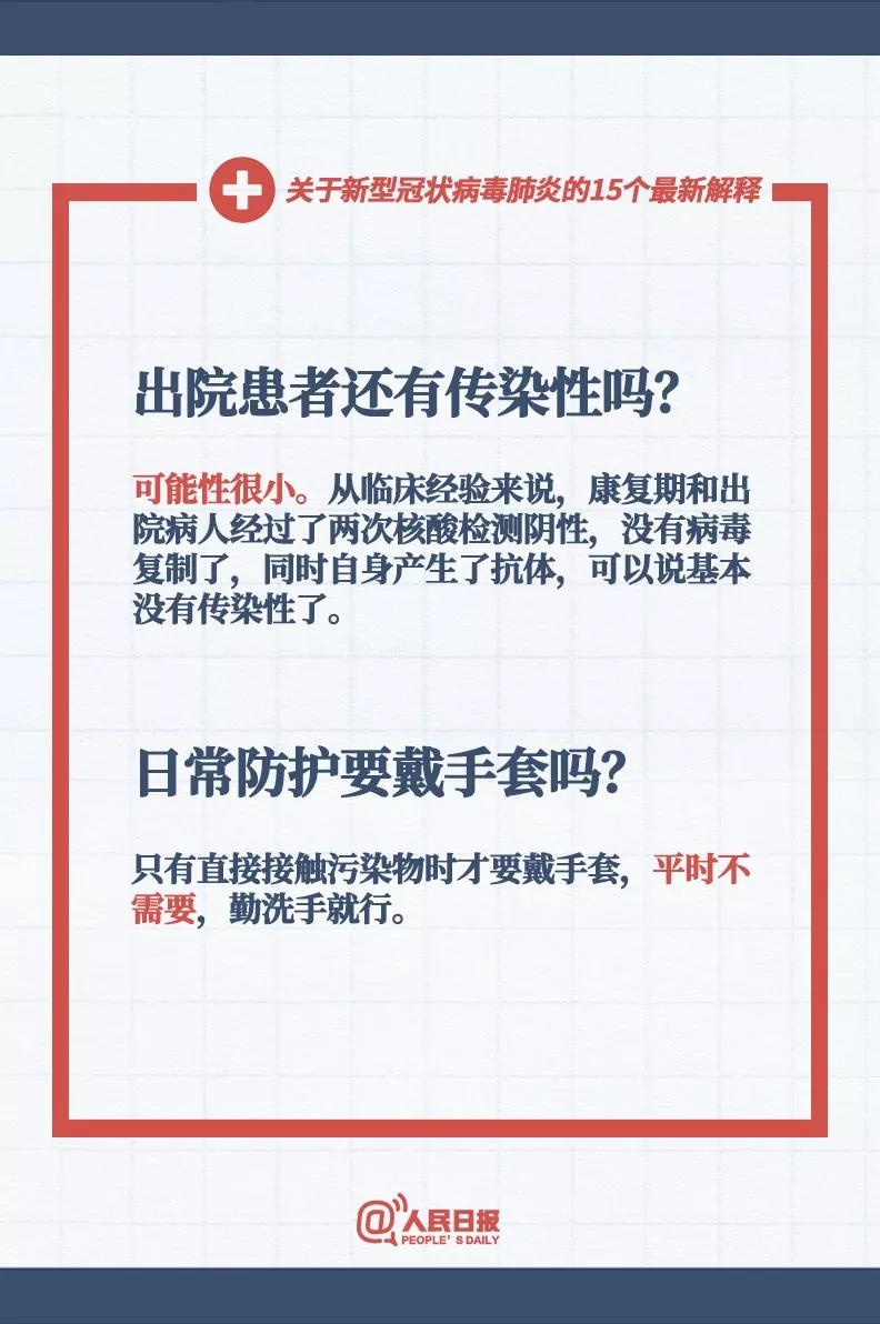 感染新型冠狀病毒成功治愈出院的患者還有傳染性嗎？避免被感染新型冠狀病毒日常防護(hù)要戴手套嗎？.jpg