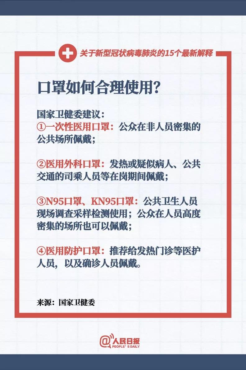 預(yù)防新型冠狀病毒感染口罩如何合理使用？.jpg