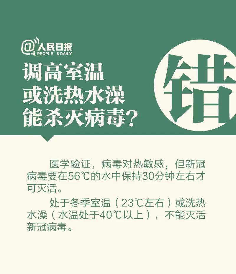 防控新型冠狀病毒：調(diào)高室溫或洗熱水澡能殺滅病毒嗎？.jpg