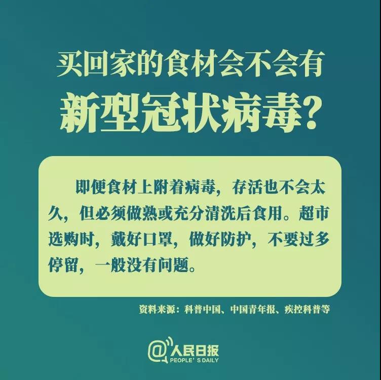 防控新型冠狀病毒：買回家的食材會(huì)不會(huì)有新型冠狀病毒？.jpg