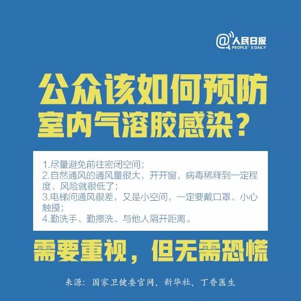 防控新型冠狀病毒：公眾該如何預防室內氣溶膠感染？.jpg