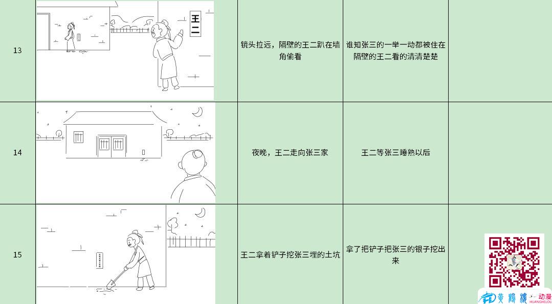 此地?zé)o銀三百兩分鏡設(shè)計五.jpg