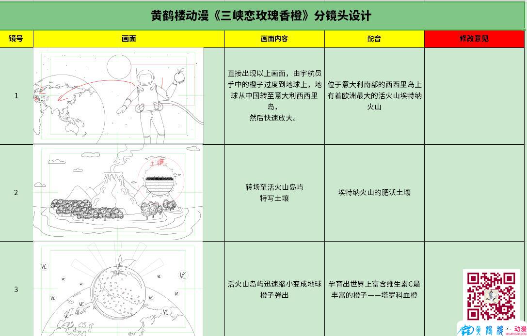 mg動畫分鏡設(shè)計