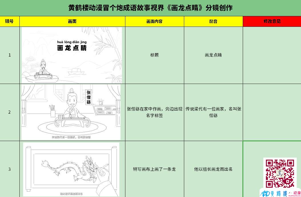 黃鶴樓動漫冒個炮成語故事視界《畫龍點睛》分鏡創(chuàng)作.jpg