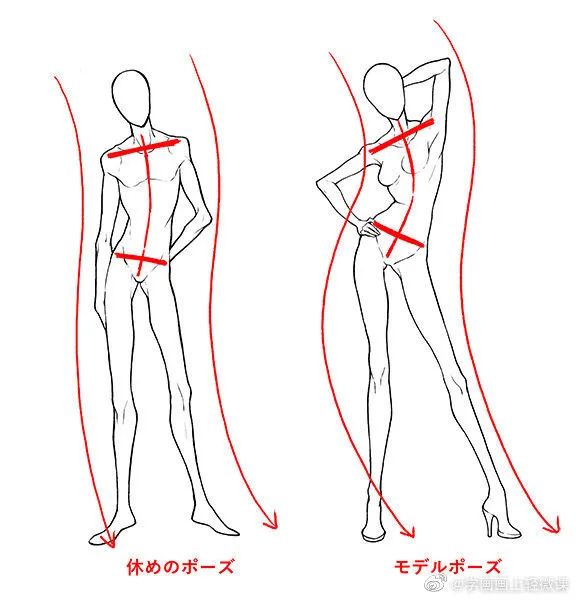 人體動勢線與姿勢參考，學(xué)畫畫收藏不虧