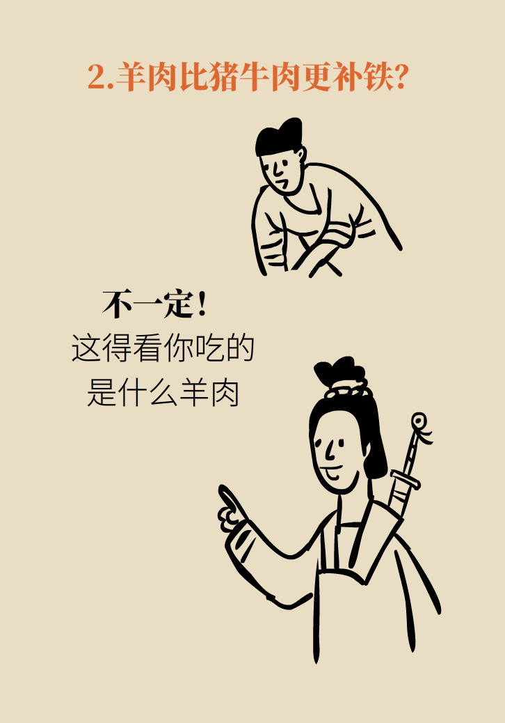 吃羊肉可以補(bǔ)鐵嗎？