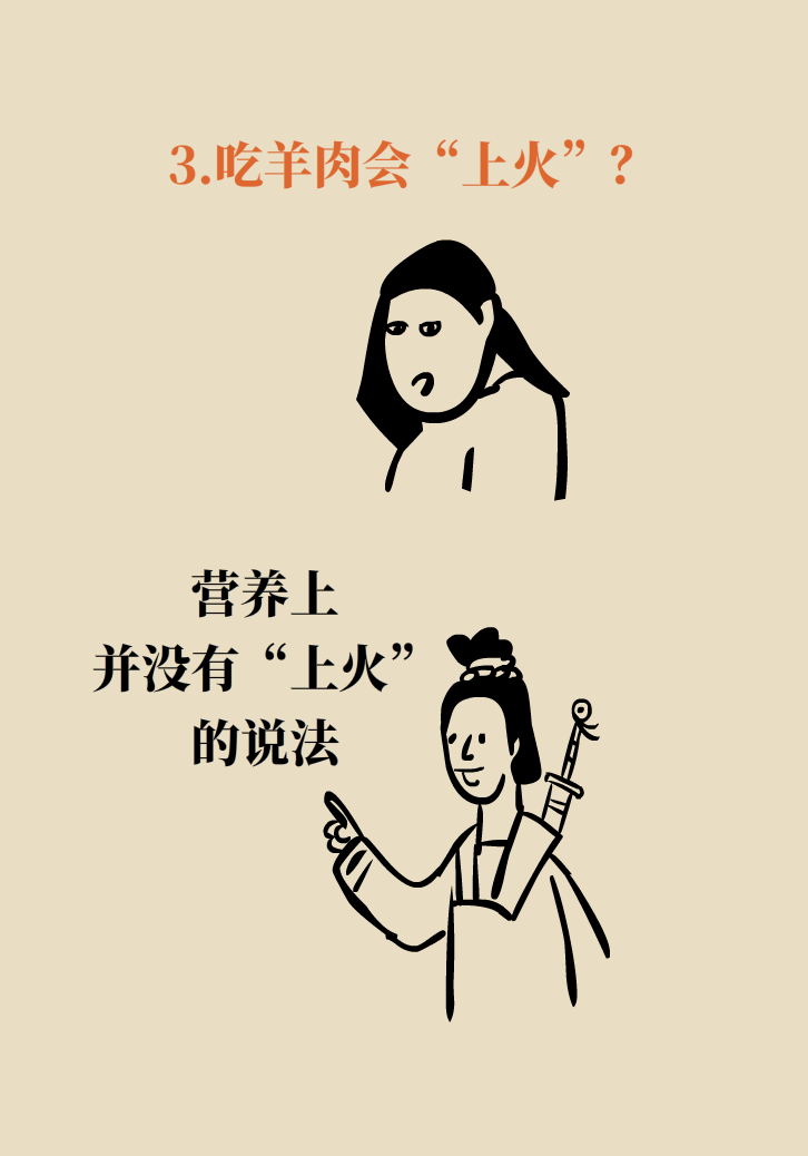 吃羊肉可以補(bǔ)鐵嗎？