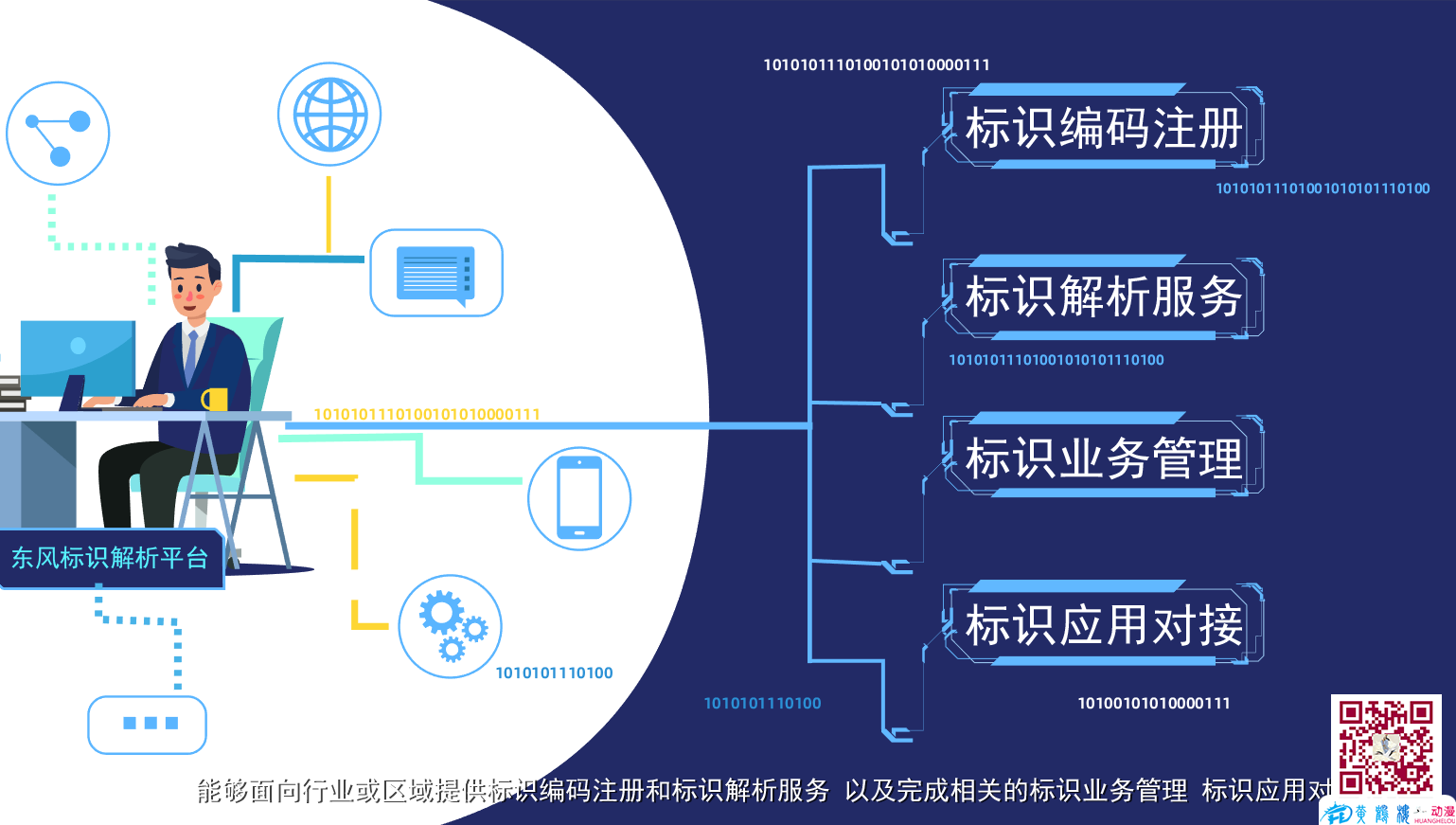 武漢mg動畫制作《東風標識解析》彩稿動畫分鏡頭設計