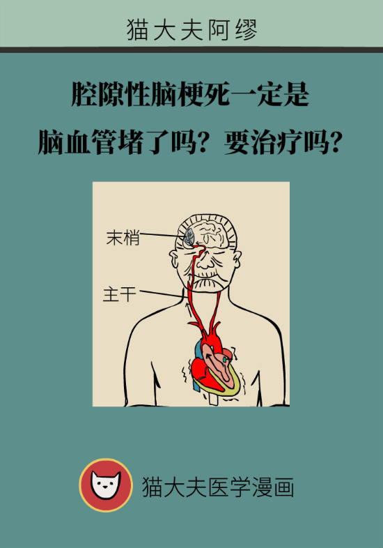 腔隙性腦梗死一定是腦血管堵了嗎？