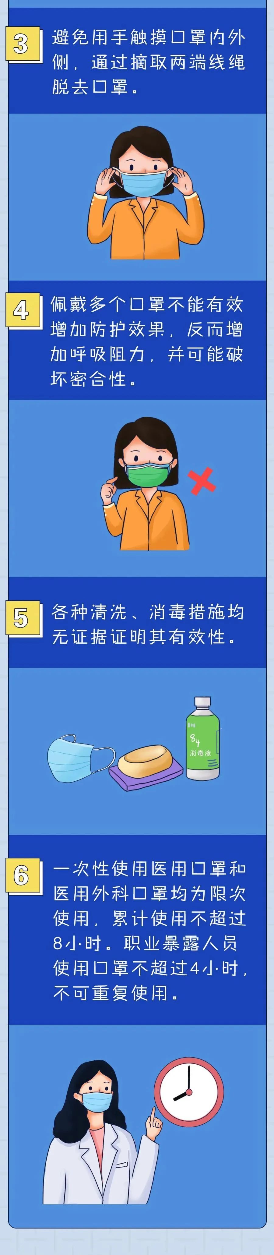 啥時(shí)候可不戴口罩？一次性口罩最長(zhǎng)用多久？4.jpg