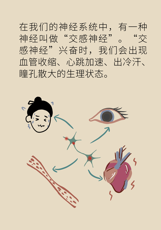 癌癥與睡眠都有那些關系？