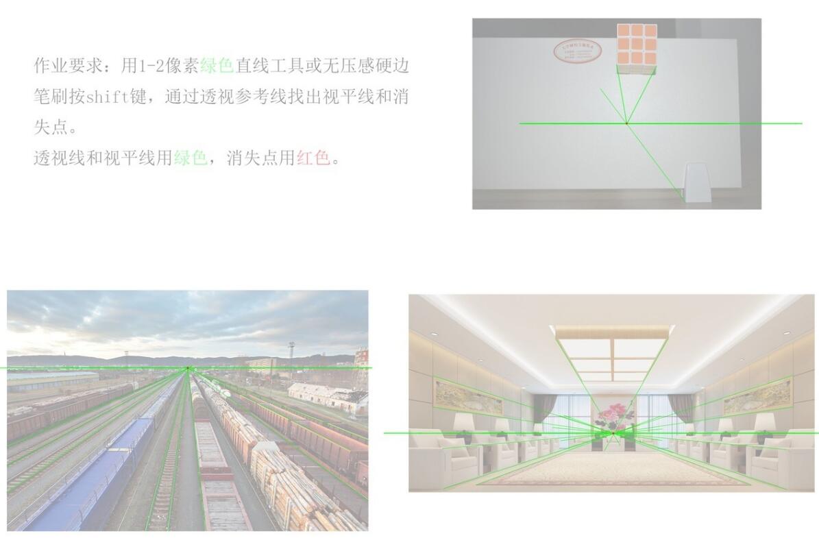 到底什么是透視？透視到底有多重要？一般繪畫有幾種透視？