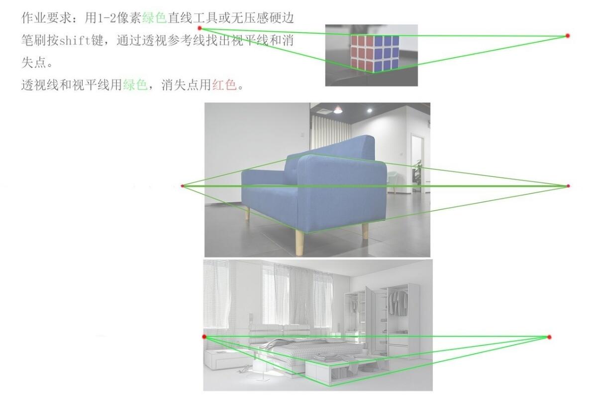 到底什么是透視？透視到底有多重要？一般繪畫有幾種透視？3.jpg