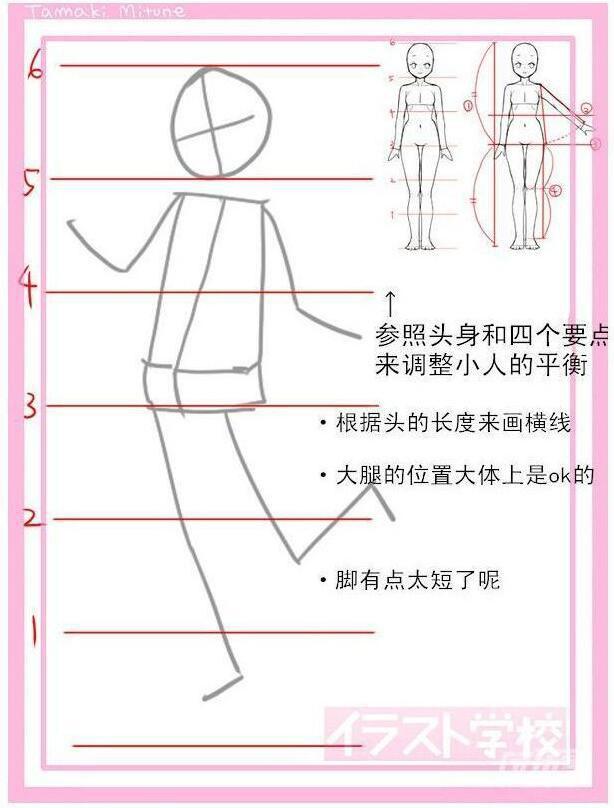 動(dòng)漫女生頭身比怎么畫？動(dòng)漫女生頭身比畫法教程三.jpg