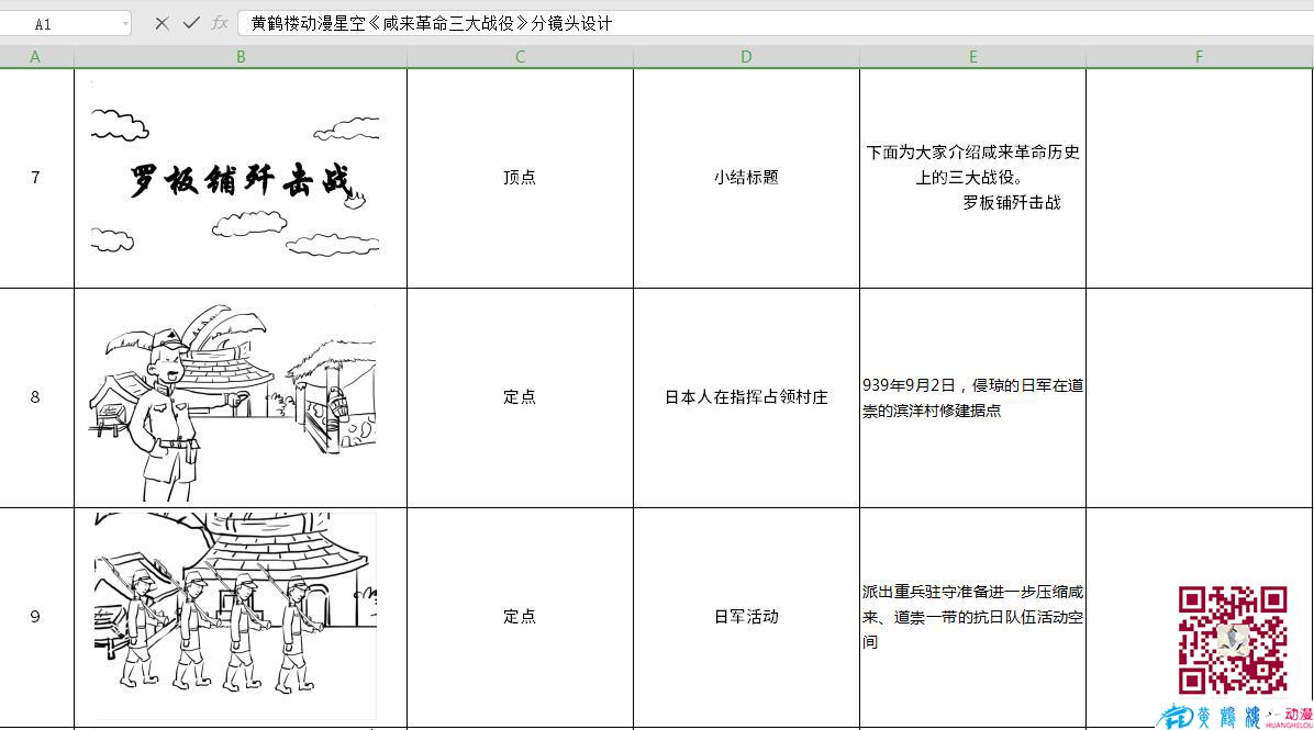 海南動畫制作《咸來革命三大戰(zhàn)役》分鏡頭設(shè)計7-9.jpg