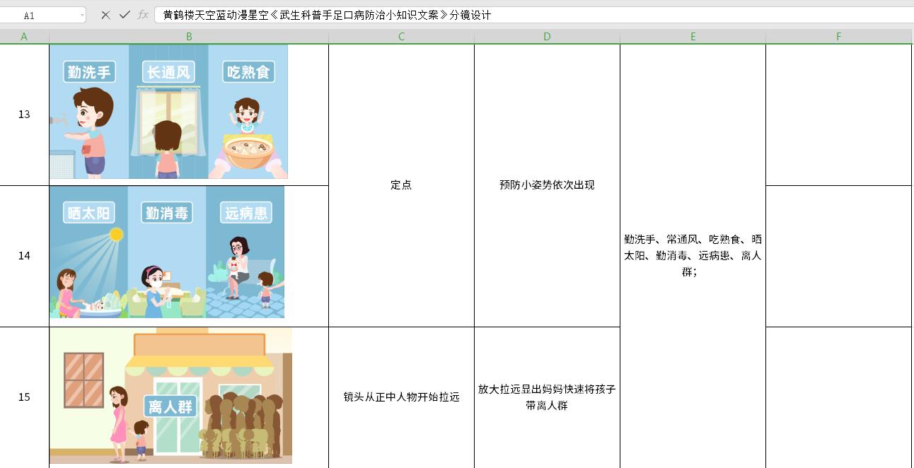 MG動畫制作《武生科普手足口病防治》動漫宣傳片分鏡13-15.jpg