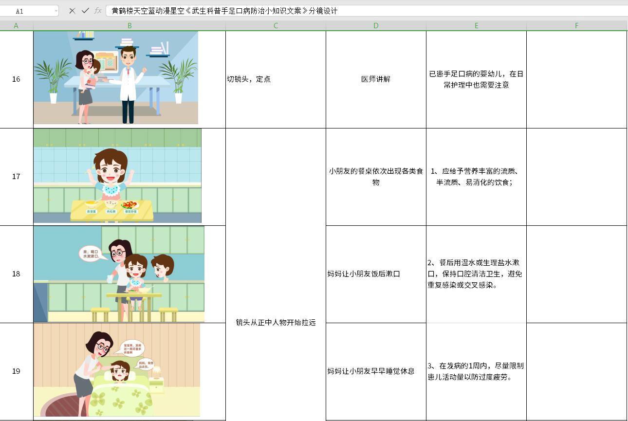 MG動畫制作《武生科普手足口病防治》動漫宣傳片分鏡16-19.jpg