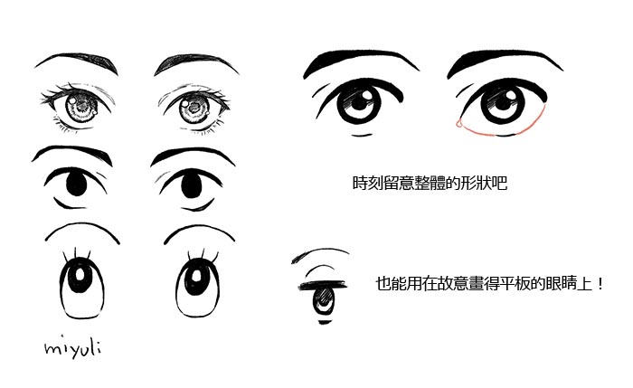 動態(tài)較強的動畫等，可能比較適合繪制簡潔的眼睛.jpg