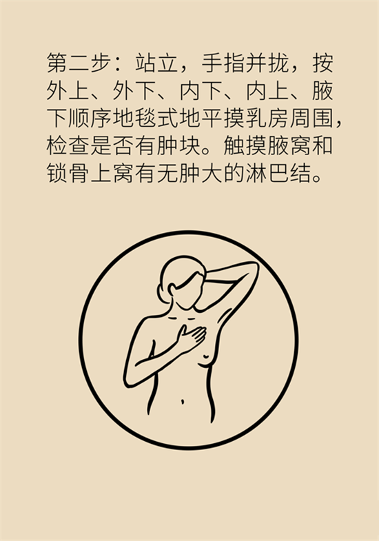 胸小是不是就不會(huì)患乳腺癌？