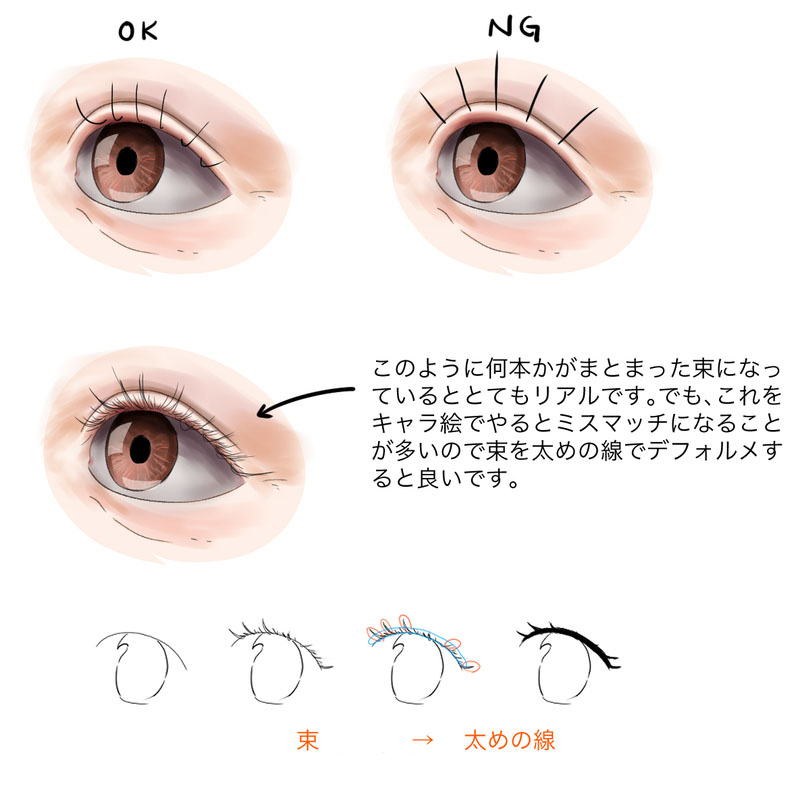 通過添加睫毛，可以增強角色的可愛感.jpg