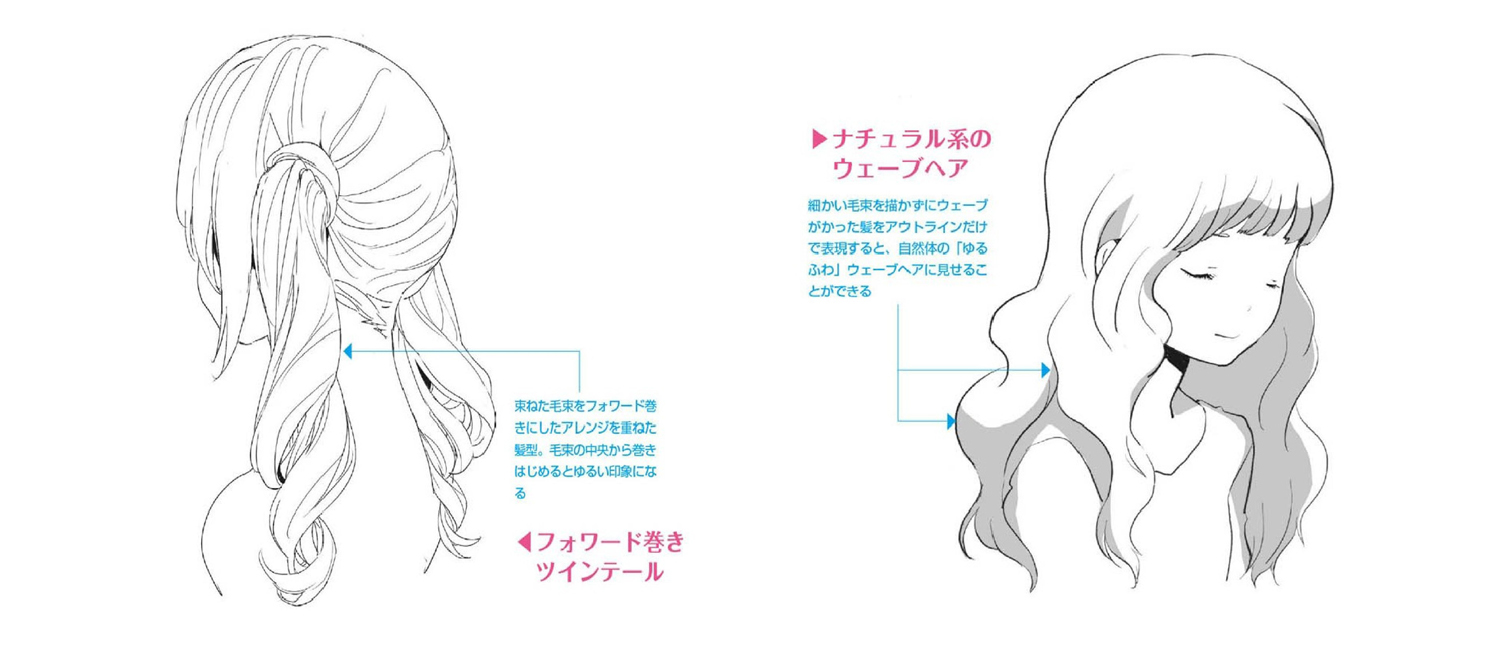 「教程」漫畫角色頭發(fā)的繪制技法 part 03 頭發(fā)與角色的關(guān)系（女性的發(fā)型和變化）
