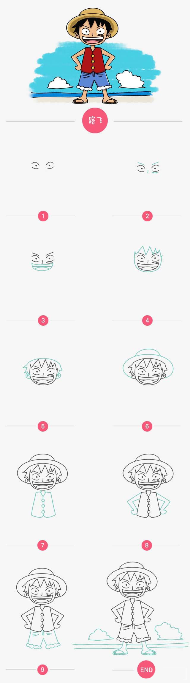 手繪海賊王路飛怎么畫，手繪海賊王路飛的畫法步驟教程.jpg