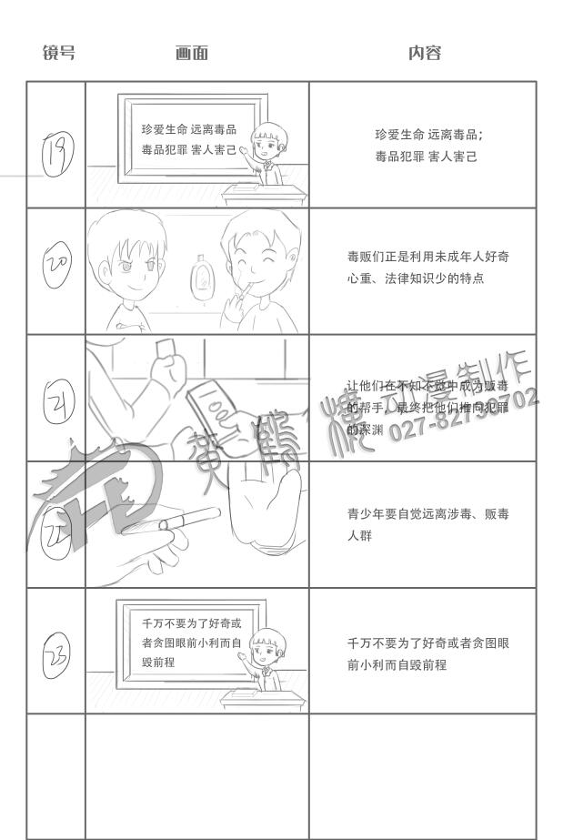 販賣毒品罪動畫分鏡設計19-23.jpg