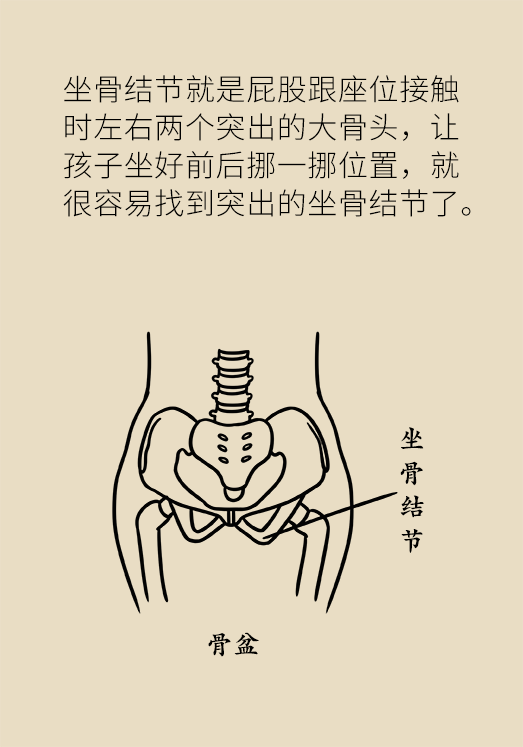 正確坐姿科普動(dòng)漫制作：抬頭挺胸竟然不是最正確的姿勢？