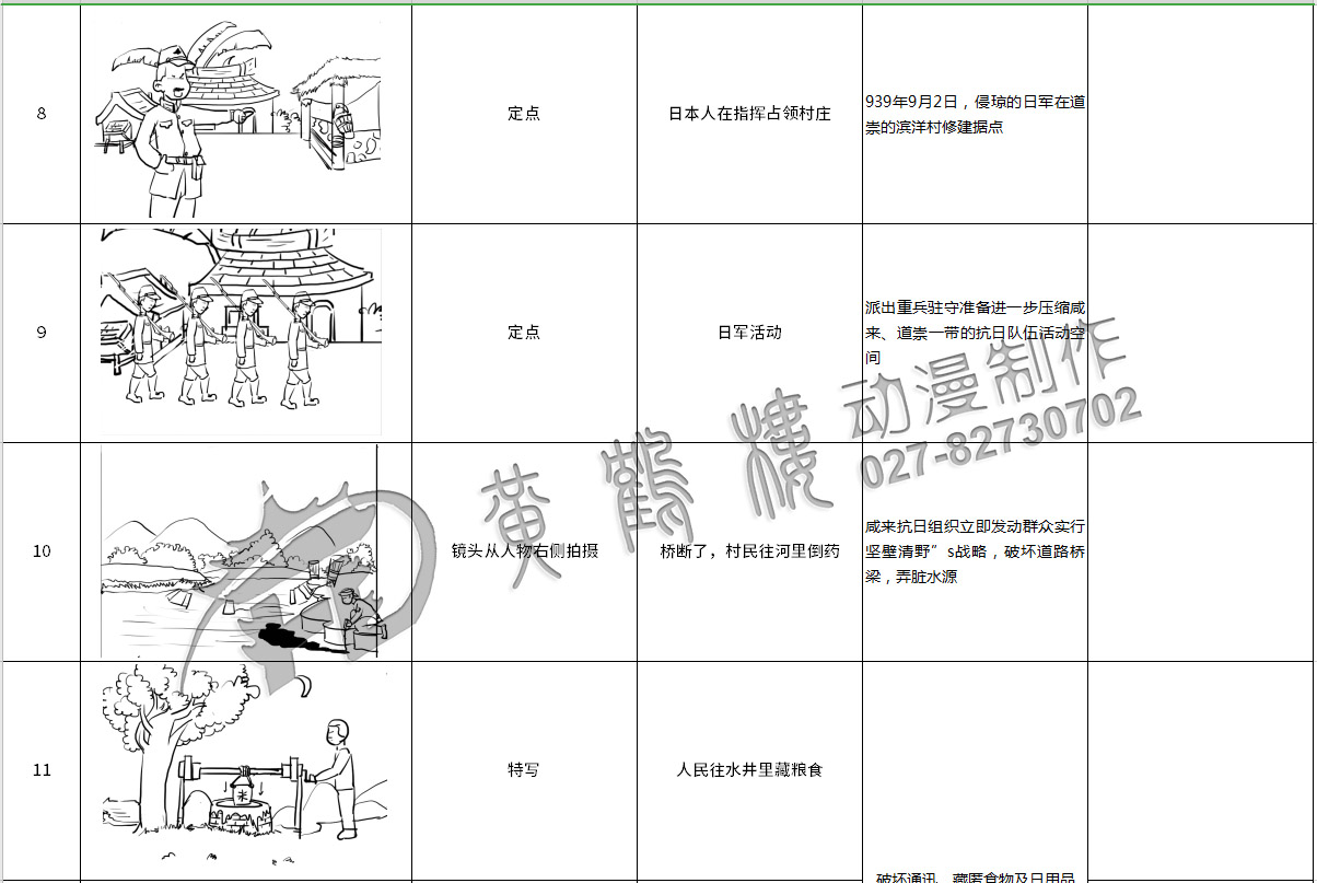 黃鶴樓動(dòng)漫《咸來革命三大戰(zhàn)役》分鏡頭設(shè)計(jì)8-11.jpg