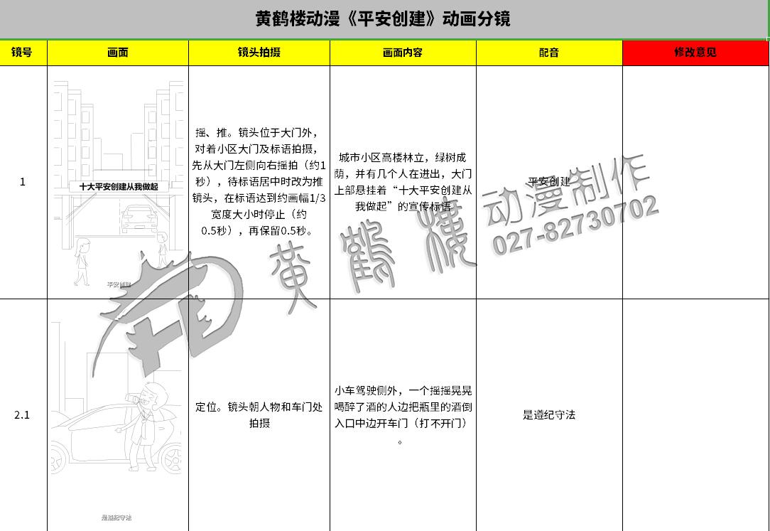 《平安創(chuàng)建》動漫宣傳片分鏡設計制作