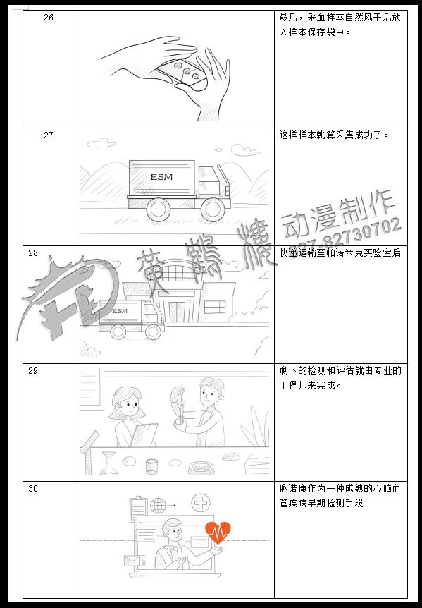 mg動(dòng)畫制作《脈諾康》生物醫(yī)藥動(dòng)畫分鏡設(shè)計(jì)26-30.jpg