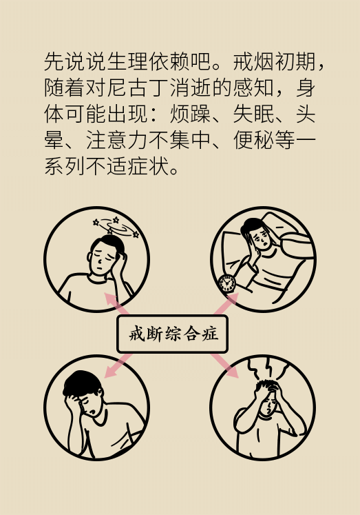 一戒煙就失眠頭暈煩躁不安？掌握這幾個要點才管用