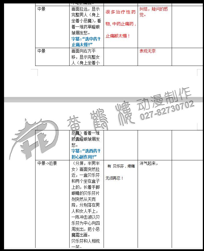 二維mg動畫廣告《貝樂芬，第三代布洛芬，止痛快、還安全，服用更方便！》藥品動漫宣傳片2.jpg