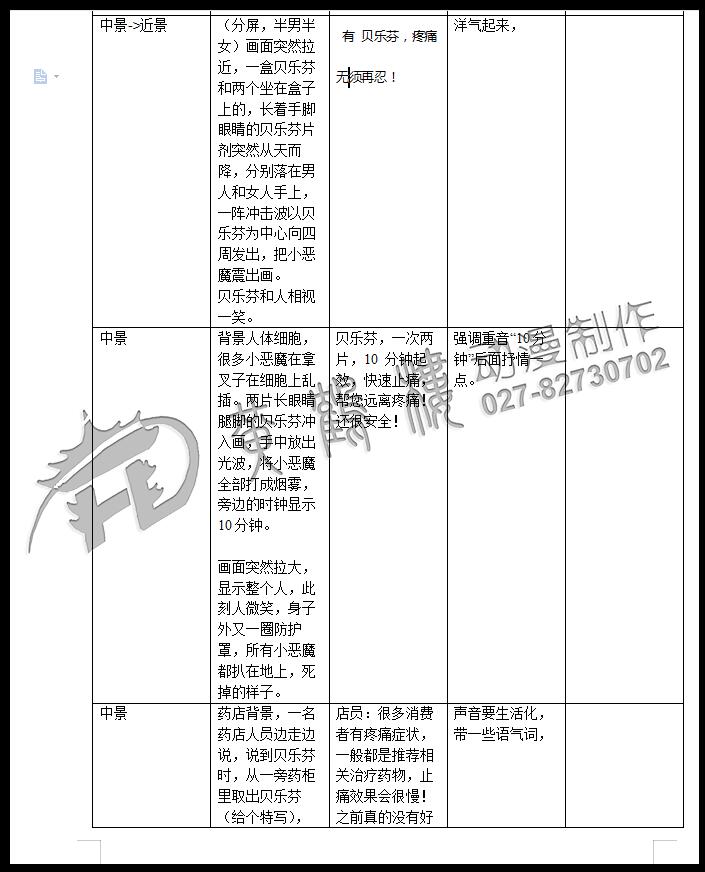 二維mg動畫廣告《貝樂芬，第三代布洛芬，止痛快、還安全，服用更方便！》藥品動漫宣傳片3.jpg