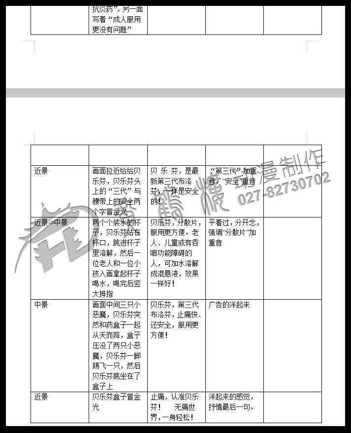 二維mg動畫廣告《貝樂芬，第三代布洛芬，止痛快、還安全，服用更方便！》藥品動漫宣傳片5.jpg