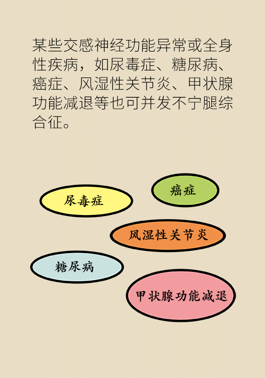 不寧腿綜合征：半夜驚醒后難以入睡，到底是怎么回事？