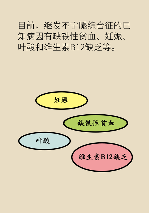 不寧腿綜合征：半夜驚醒后難以入睡，到底是怎么回事？