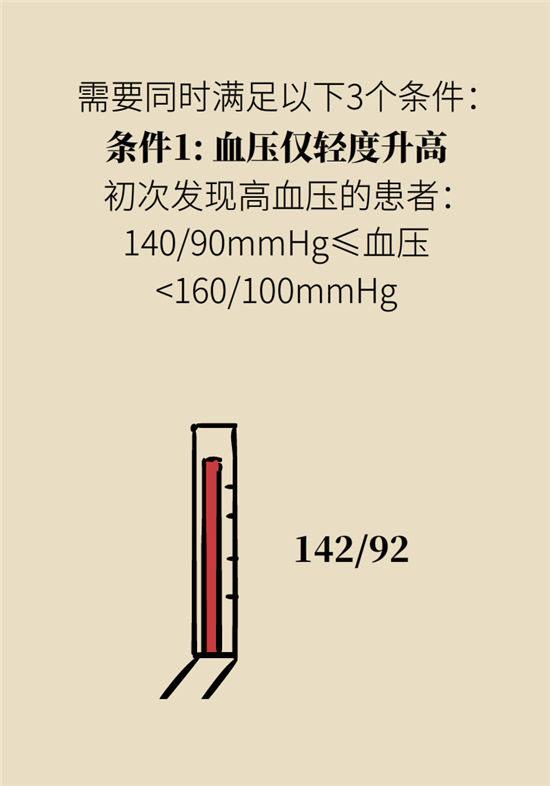 高血壓可以不吃藥嗎？專家：需要滿足這些條件