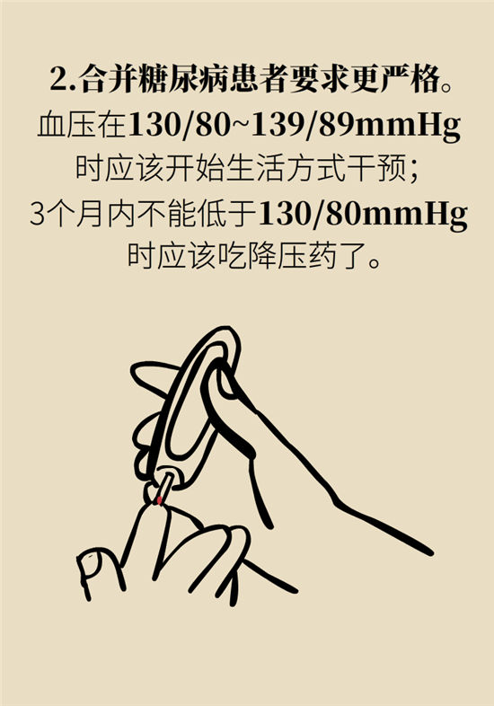 高血壓可以不吃藥嗎？專家：需要滿足這些條件