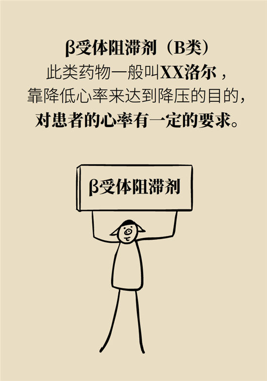 高血壓可以不吃藥嗎？專家：需要滿足這些條件