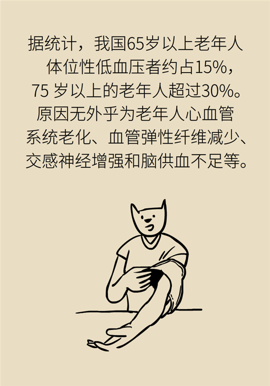 猛然站起來頭暈眼發(fā)黑，是貧血還是低血壓？