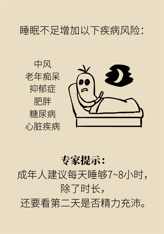 熬夜和禿頭的真正衡量標(biāo)準(zhǔn)是什么？專家給你說清了